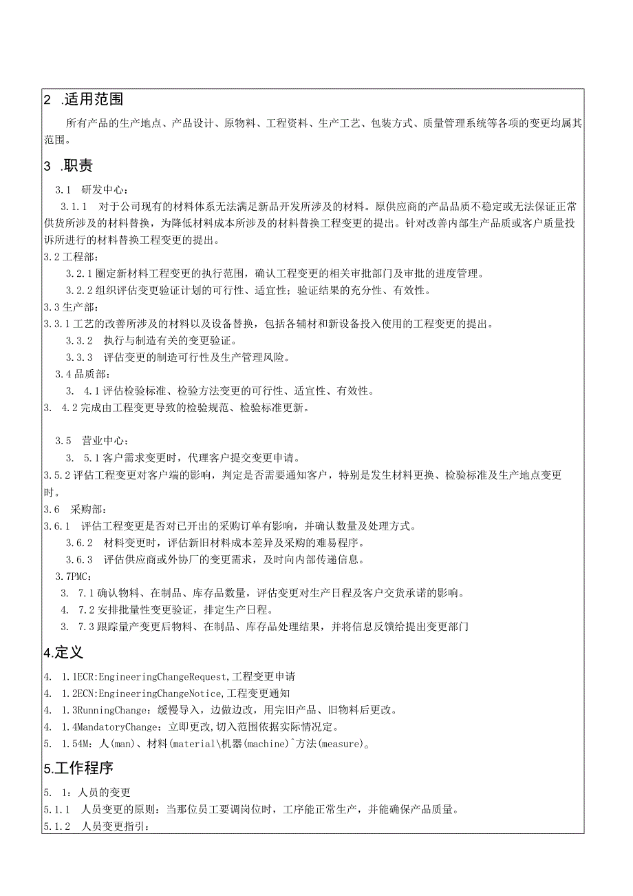 工程变更控制程序.docx_第2页