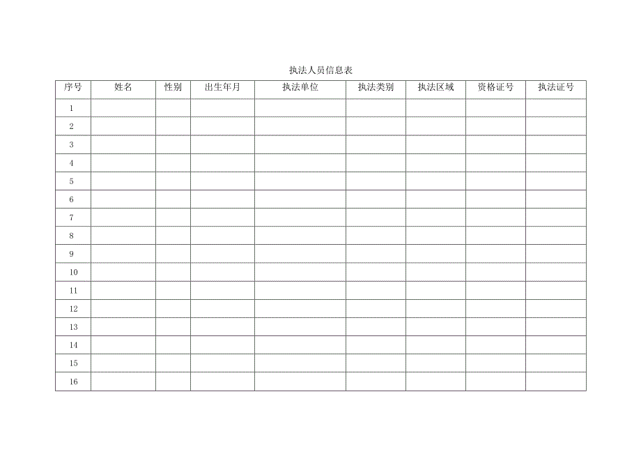 调查执法人员信息表.docx_第1页