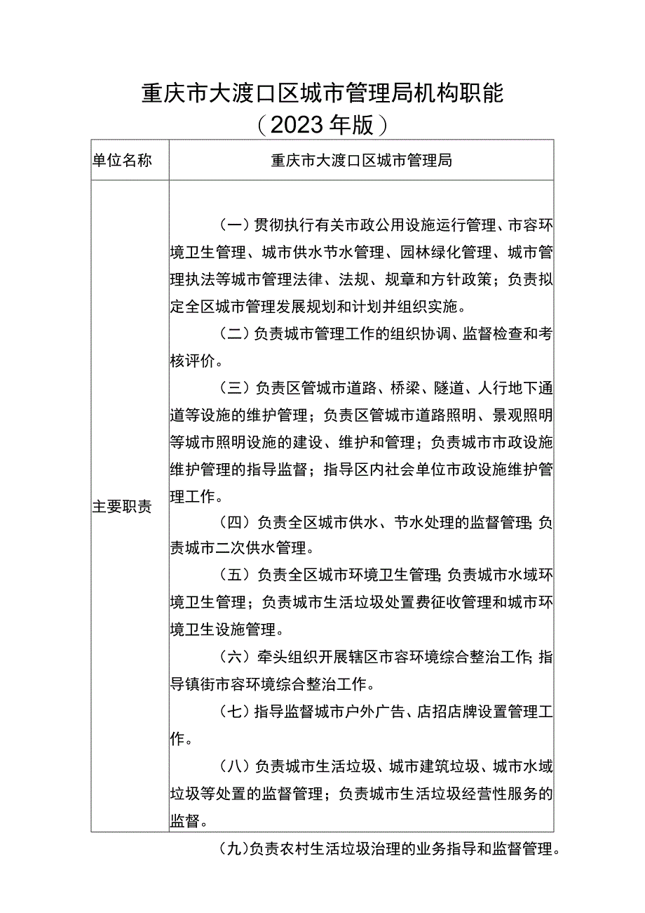 重庆市大渡口区城市管理局机构职能2023年版.docx_第1页