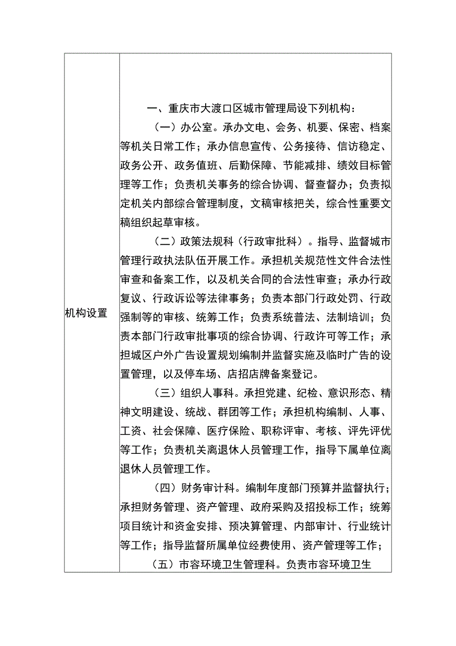 重庆市大渡口区城市管理局机构职能2023年版.docx_第3页