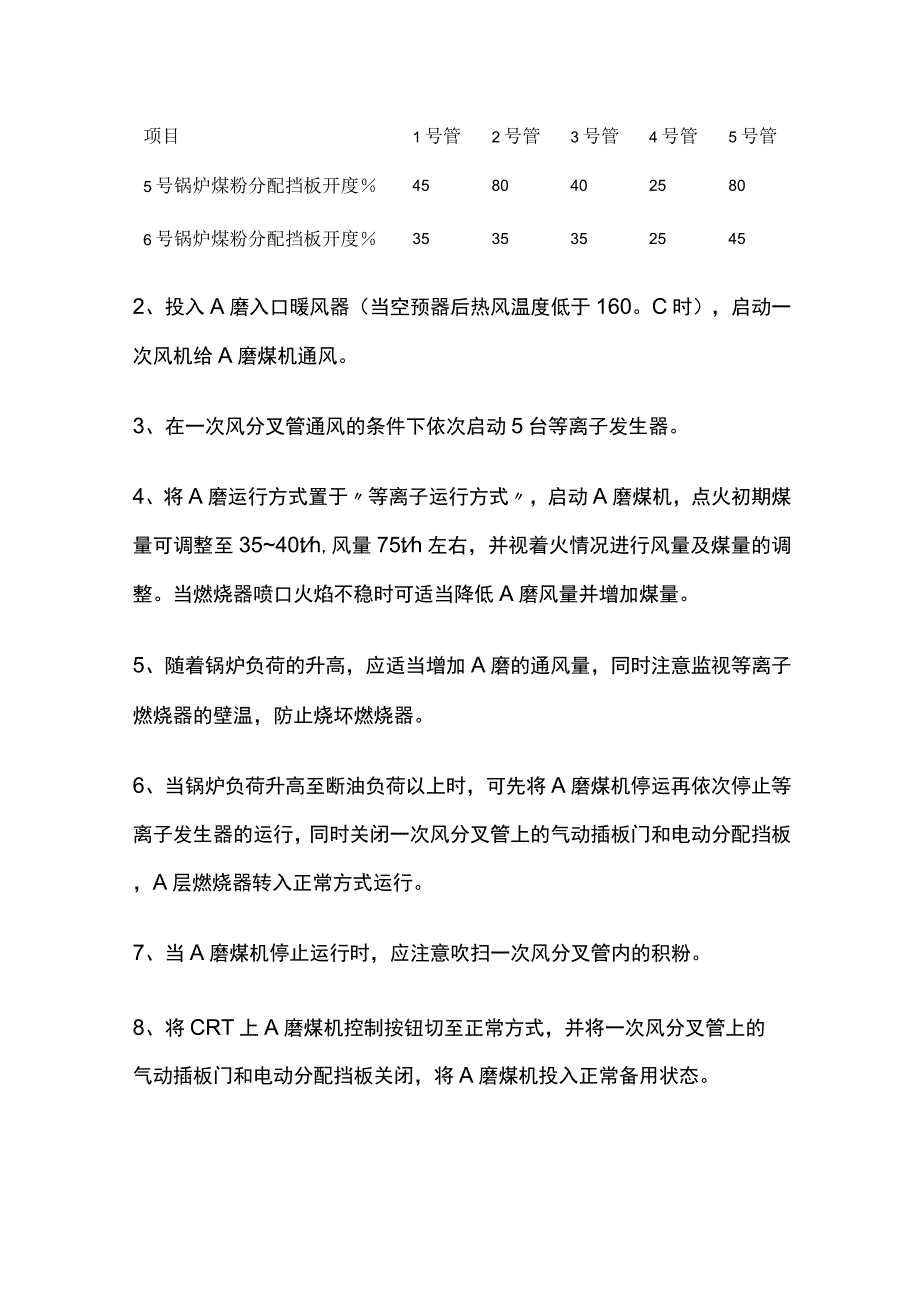 炉等离子点火设备操作要领.docx_第2页