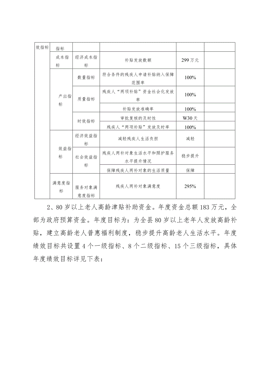 舞阳县民政局财政重点绩效评价项目绩效目标情况说明.docx_第2页