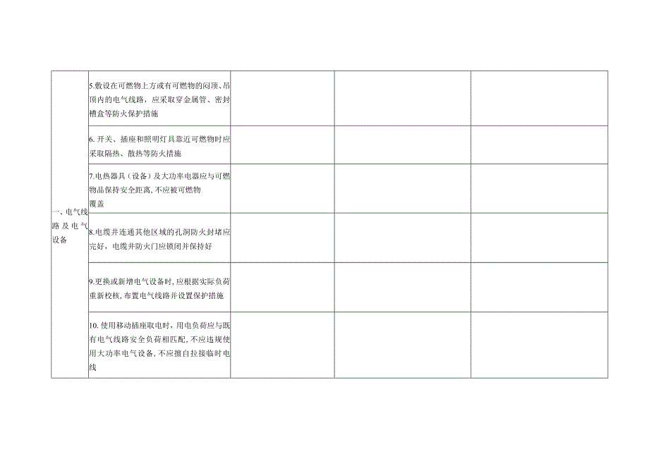 电气线路安全自查检查表.docx_第2页