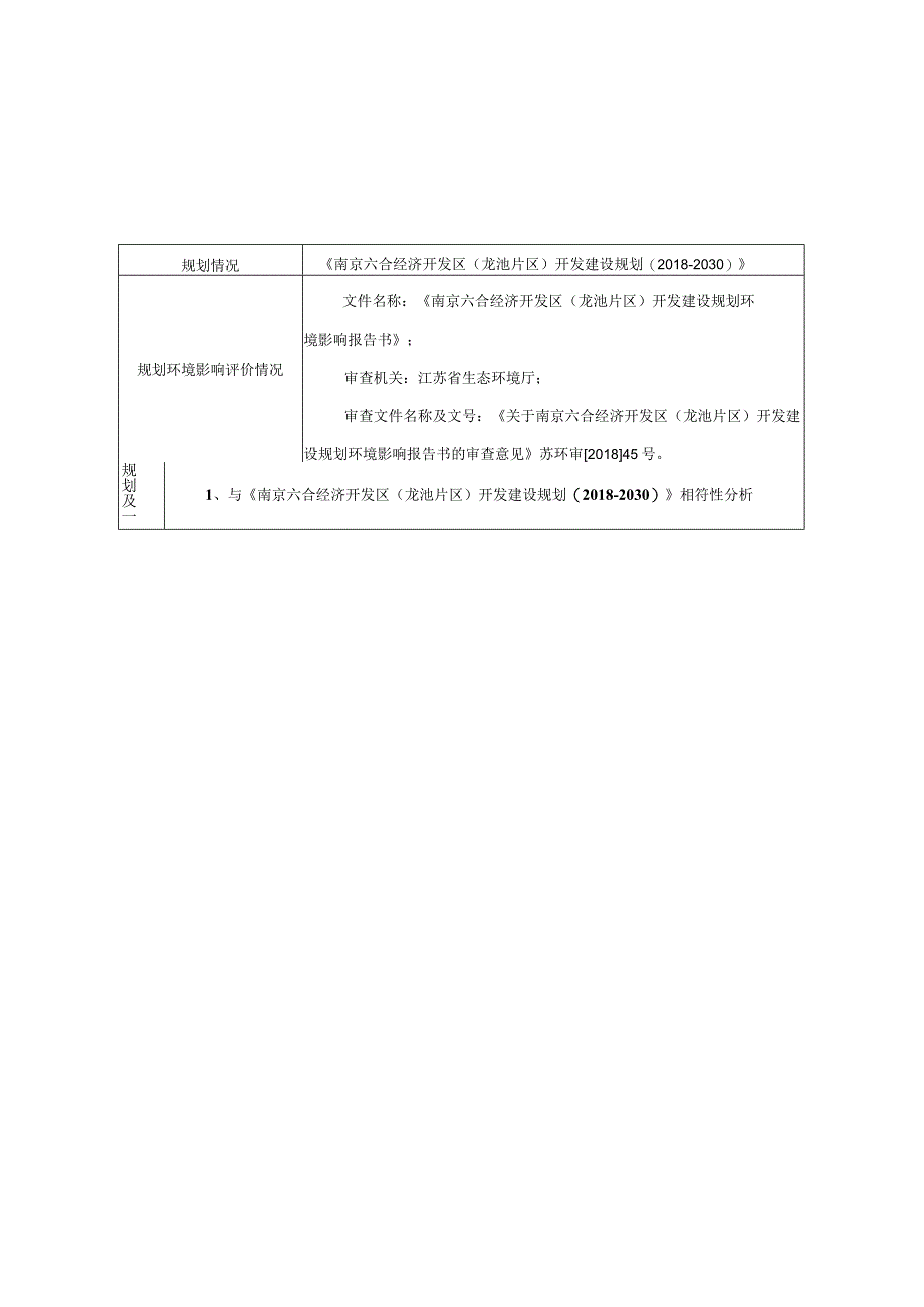 督王府高端家具研发生产项目环评报告表.docx_第2页