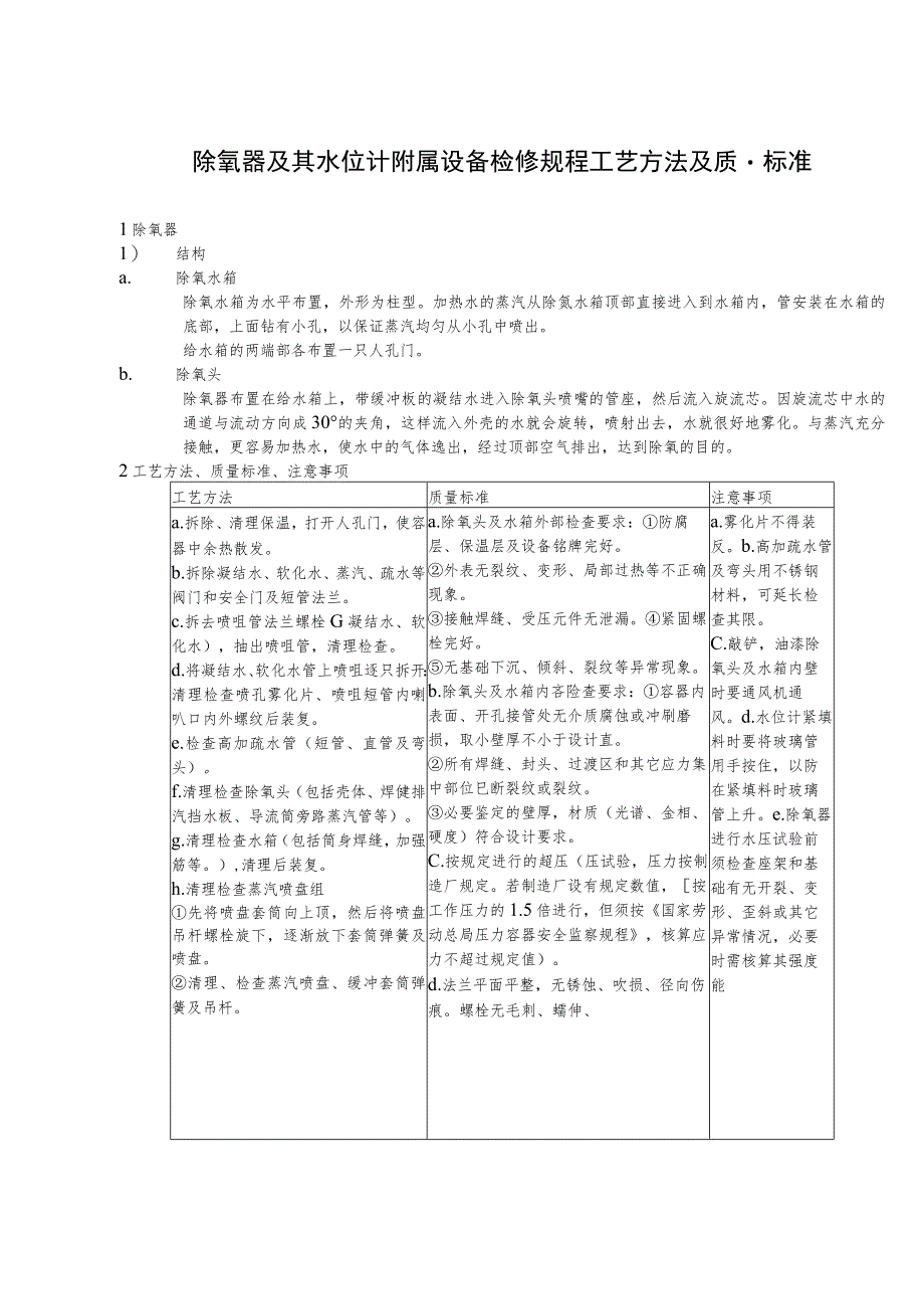 除氧器及其水位计附属设备检修规程工艺方法及质量标准.docx_第1页