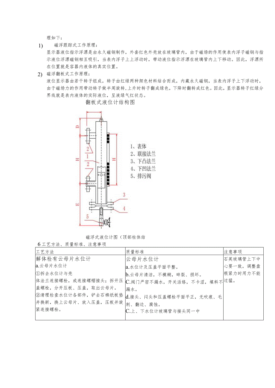 除氧器及其水位计附属设备检修规程工艺方法及质量标准.docx_第3页