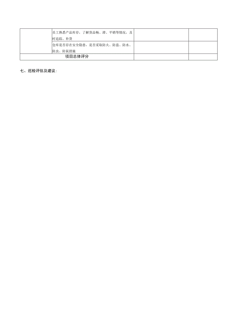 店铺巡检评估表.docx_第3页