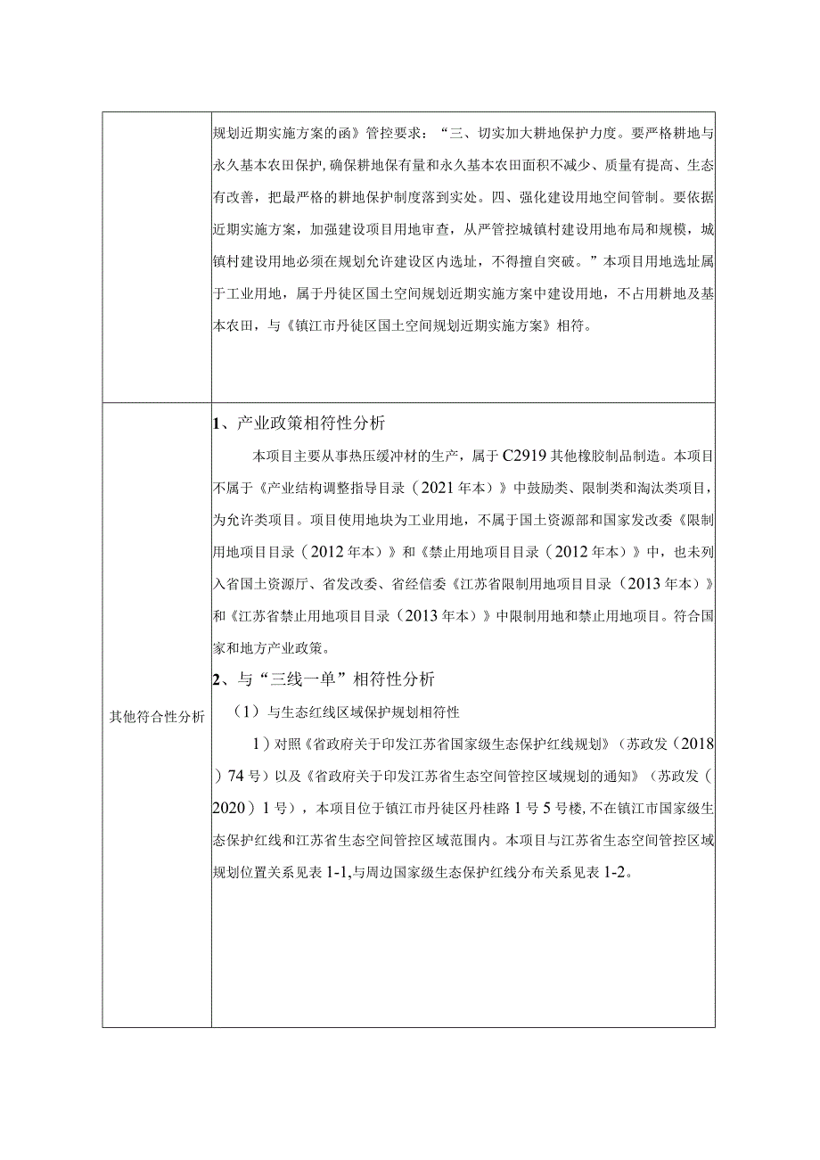 镇江中垒新材料科技有限公司热压缓冲材项目（报告表）.docx_第3页