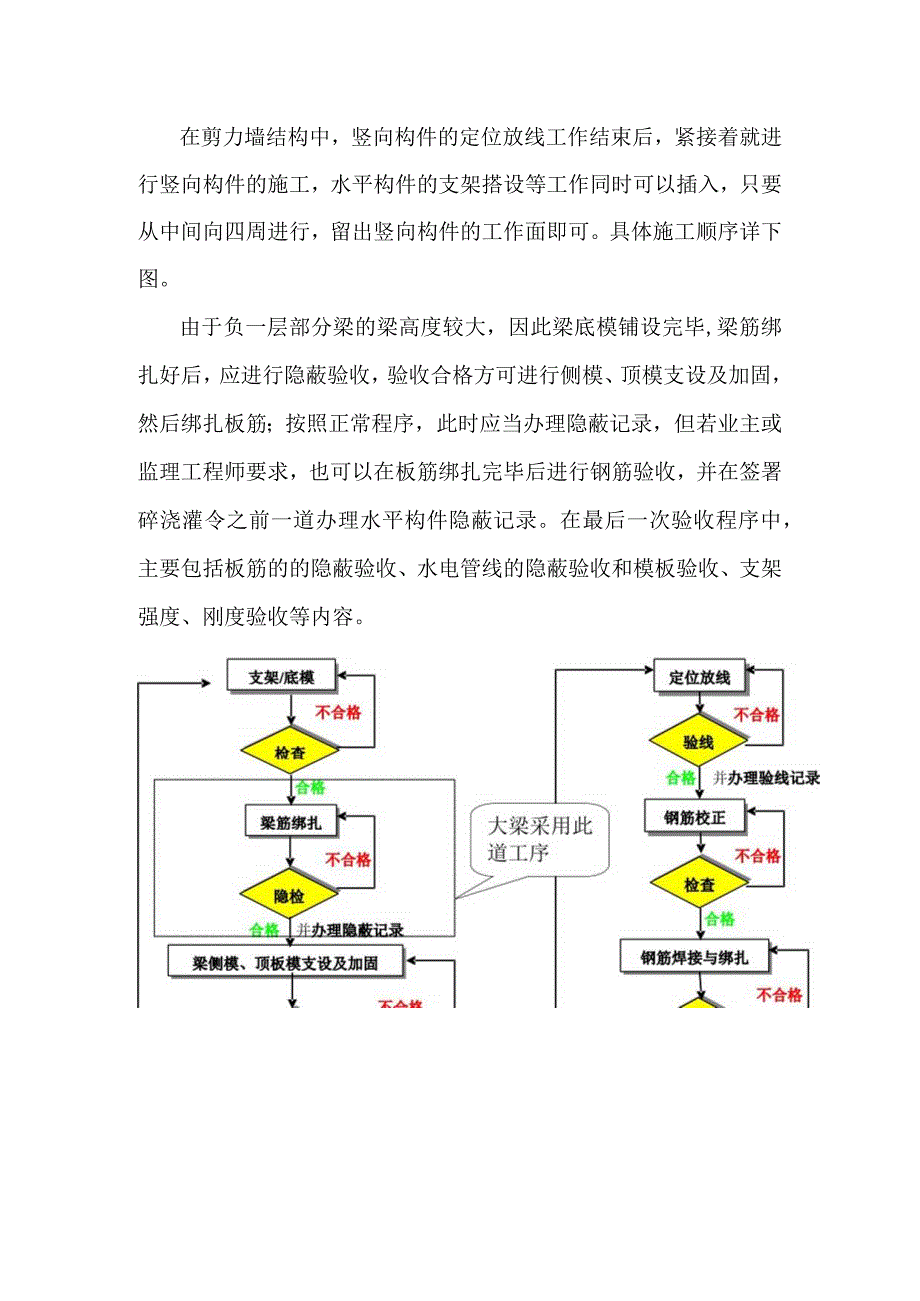 老年养护楼工程主体结构施工总要求.docx_第3页