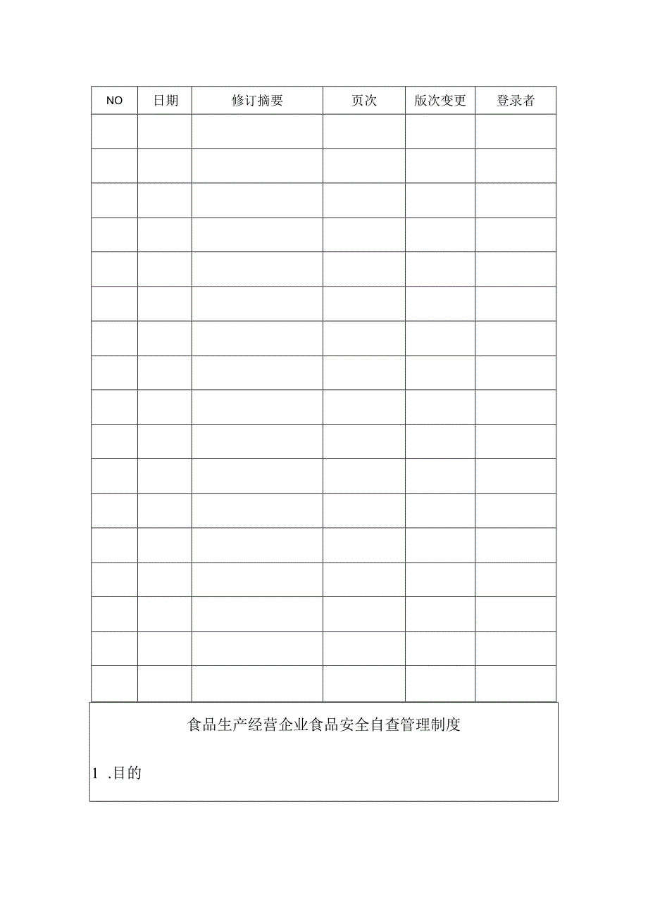 食品生产经营企业食品安全自查管理制度.docx_第2页