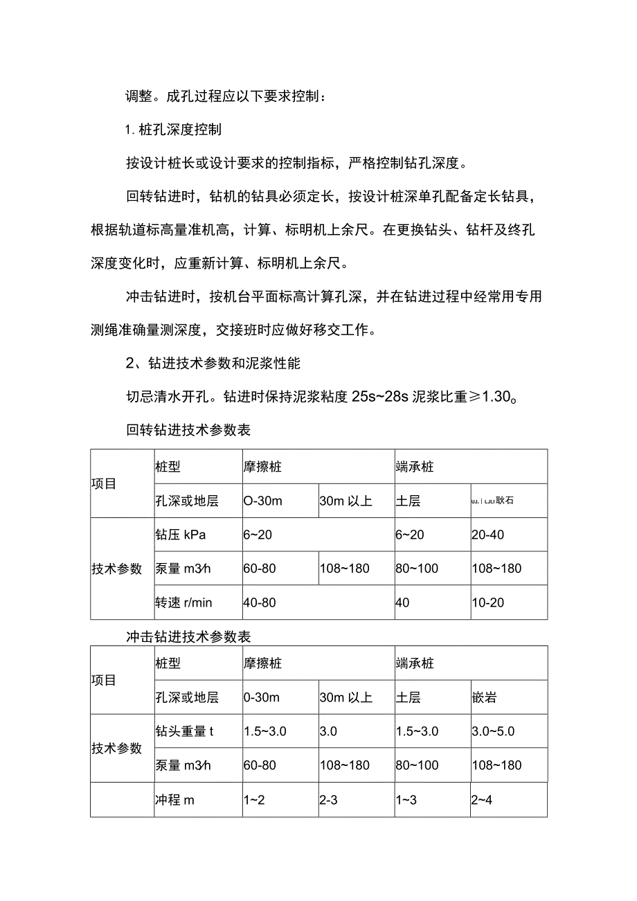 灌注桩施工方案.docx_第2页