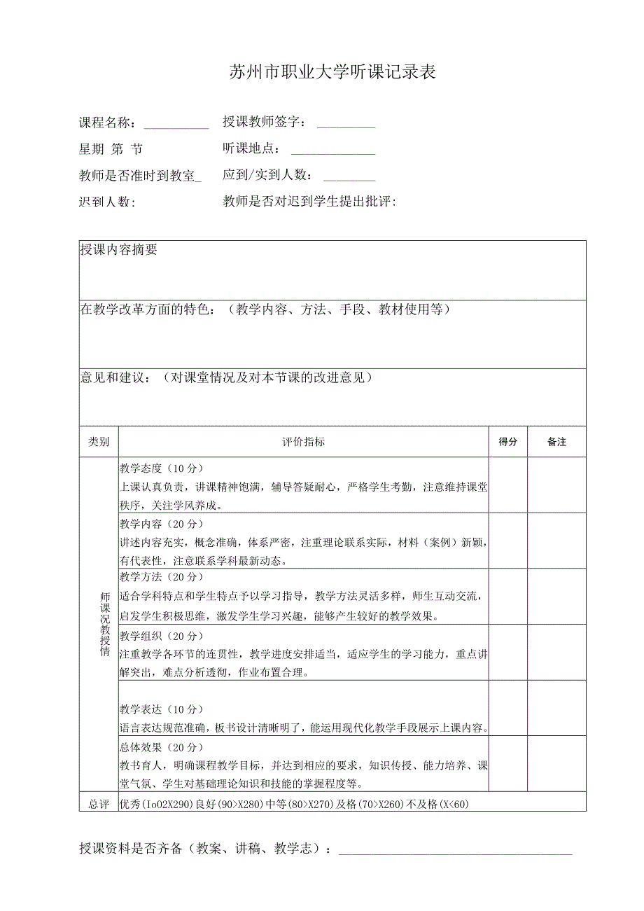 苏州市职业大学听课记录表.docx_第1页