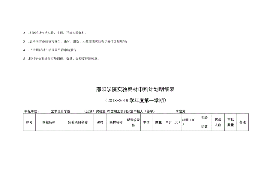 邵阳学院艺术设计学院实验耗材报价表.docx_第3页