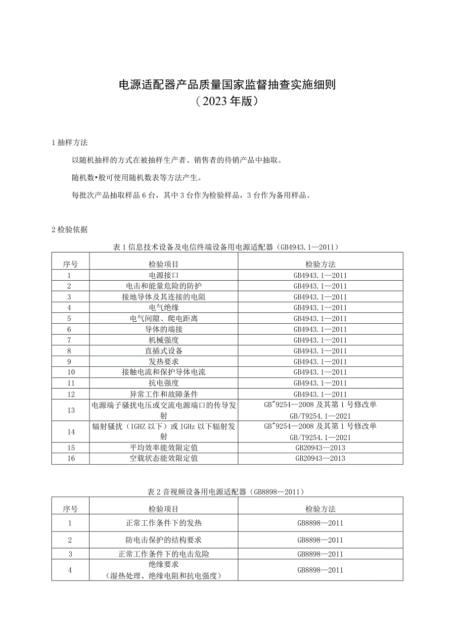 电源适配器产品质量国家监督抽查实施细则2023年版.docx_第1页