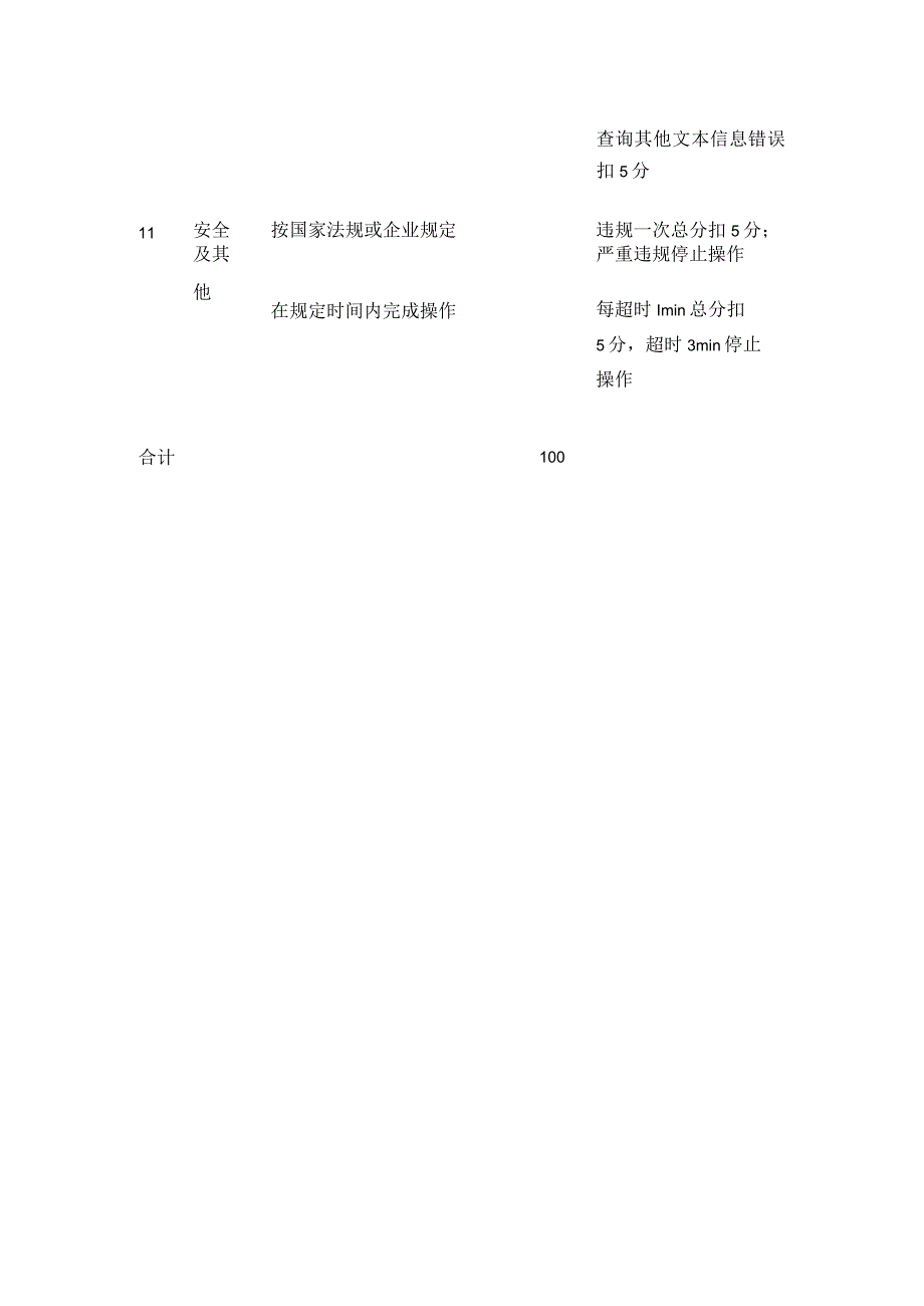 仪表工试题 DCS 系统报警相关画面的识读（中级工实操题）.docx_第2页