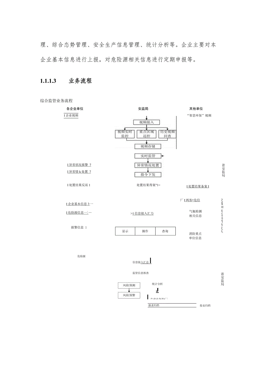 安全生产监管监察系统解决方案.docx_第3页