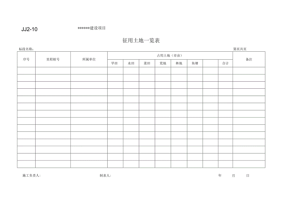 JJ2-10 征用土地一览表.docx_第1页