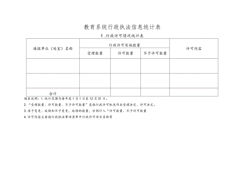 教育系统行政执法信息统计表.docx_第1页