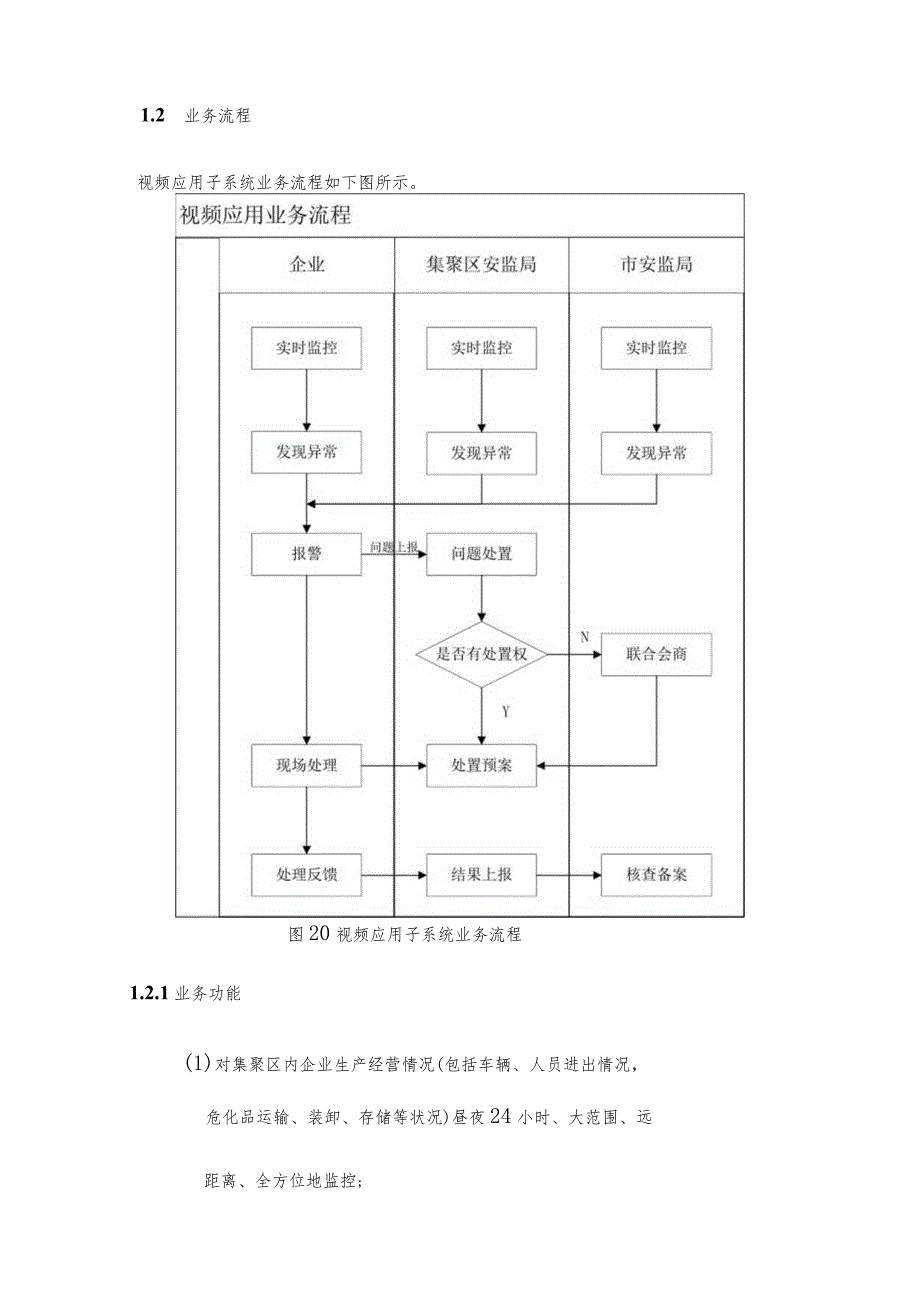 安全监管区域视频视频应用系统解决方案.docx_第2页