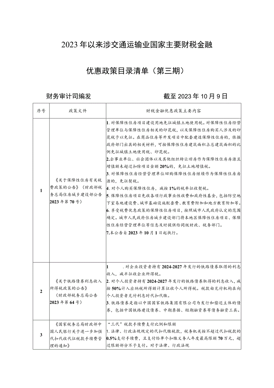 2023年以来涉交通运输业国家主要财税金融优惠政策目录清单（第三期）.docx_第1页