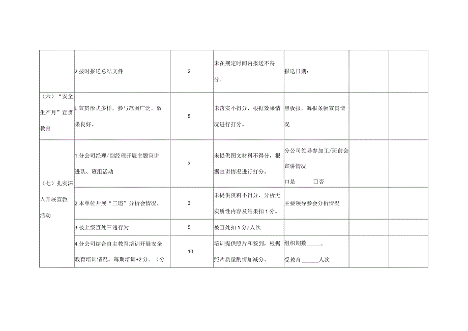 港口装卸劳务公司“安全生产月”活动考核表.docx_第3页