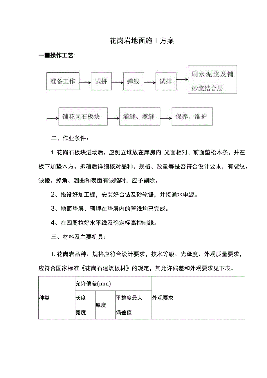 花岗岩地面施工方案 .docx_第1页