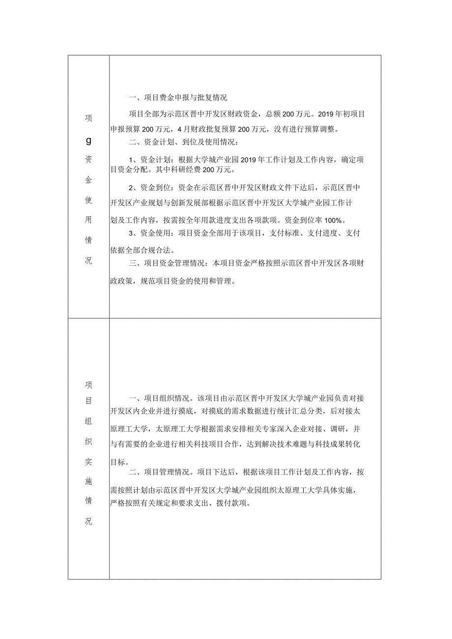 示范区晋中开发区财政支出项目绩效自评表.docx_第2页