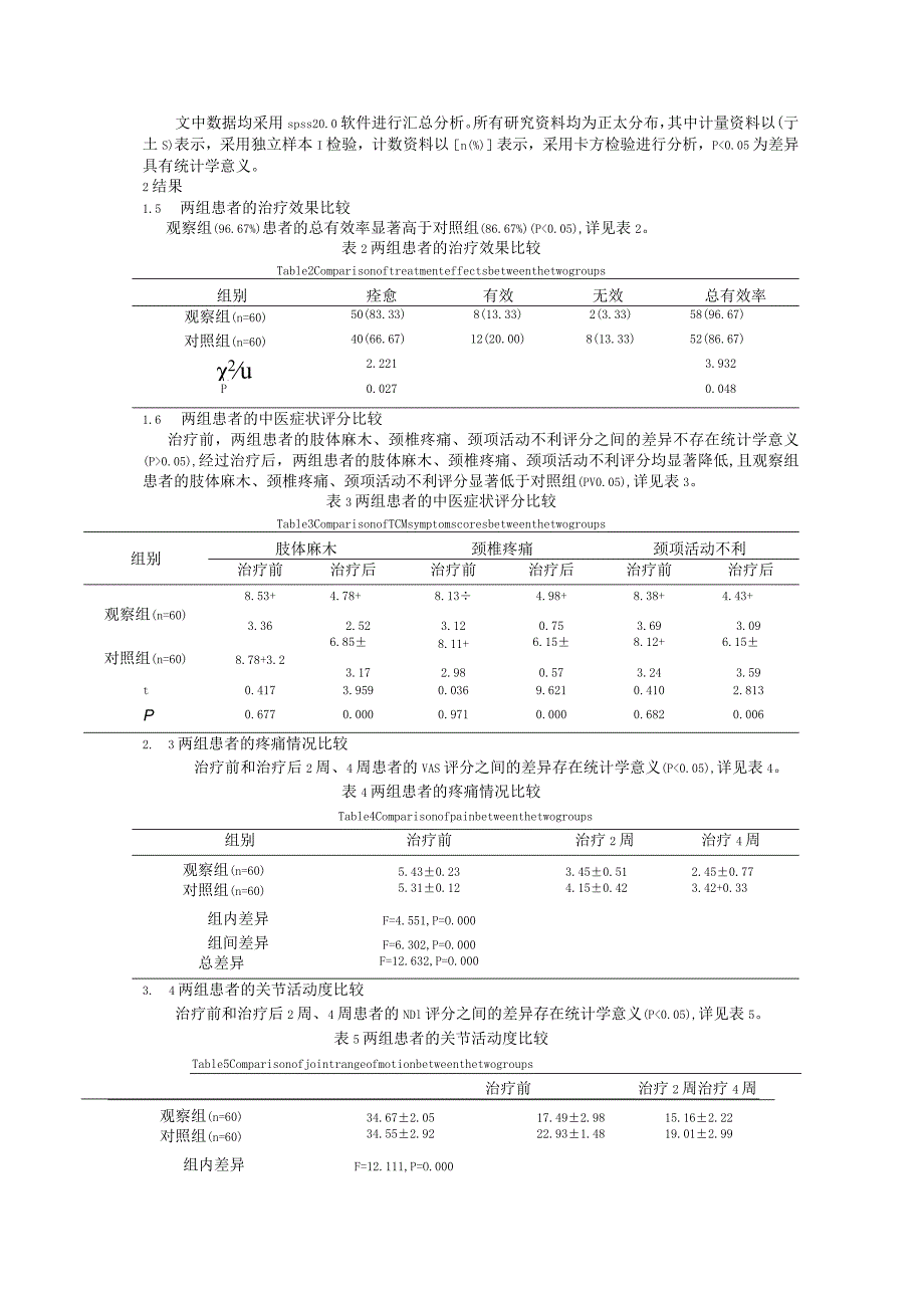 追风透骨胶囊联合颈肩同步牵引在颈肩背痛中的疗效观察及对疼痛、关节活动度的影响.docx_第3页