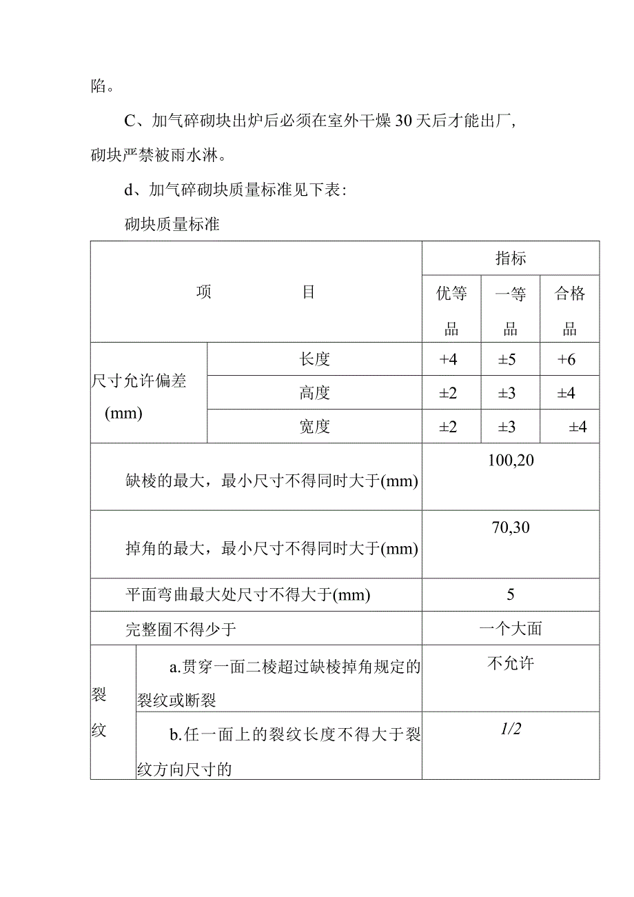 老年养护楼工程砌筑工程施工方案及技术措施.docx_第3页