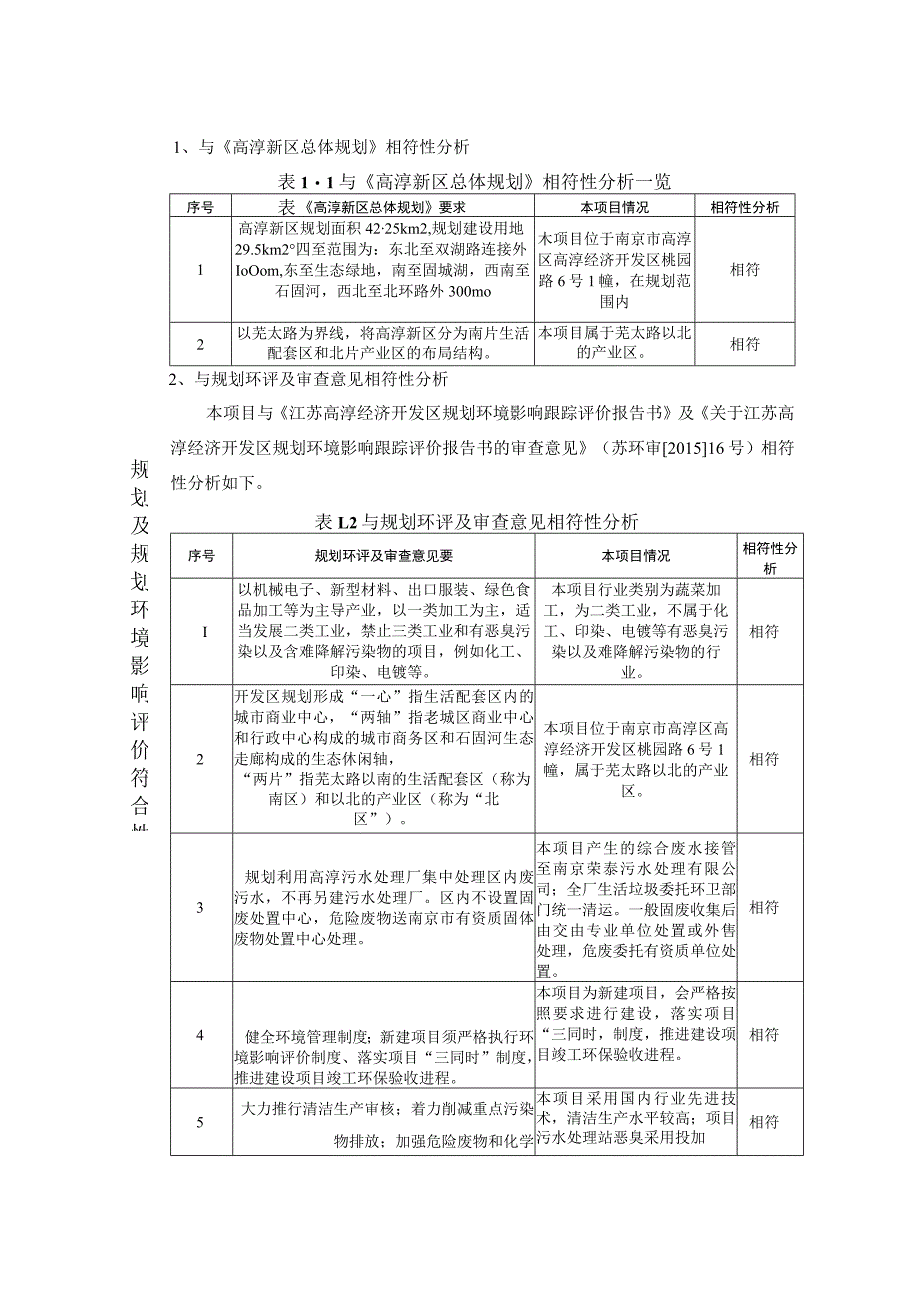 早园笋深加工项目环境影响报告表.docx_第3页