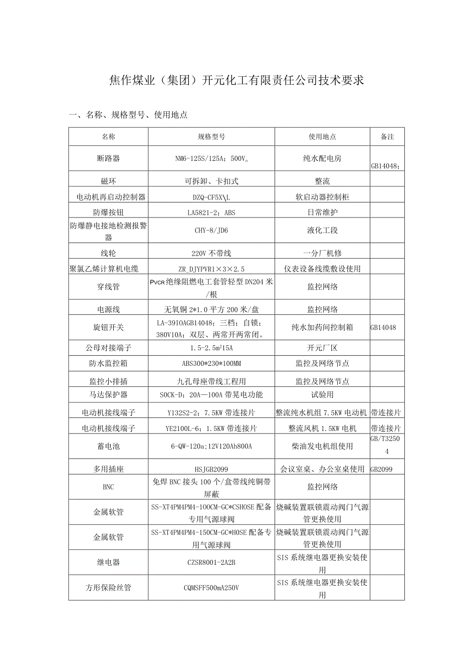 焦作煤业集团开元化工有限责任公司技术要求.docx_第1页