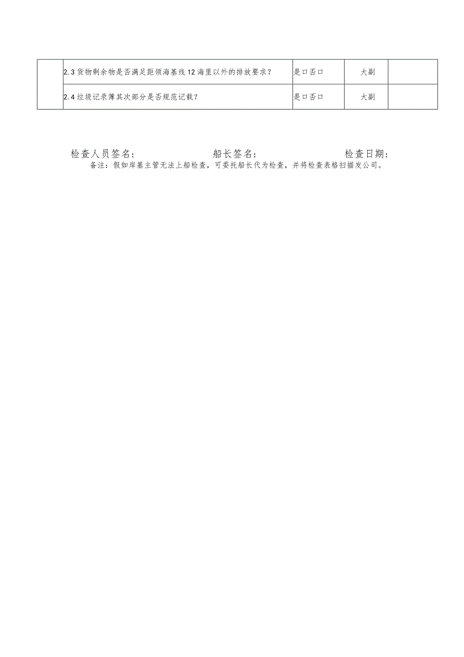 船舶防污染专项整治检查表1-船舶生活垃圾.docx_第2页