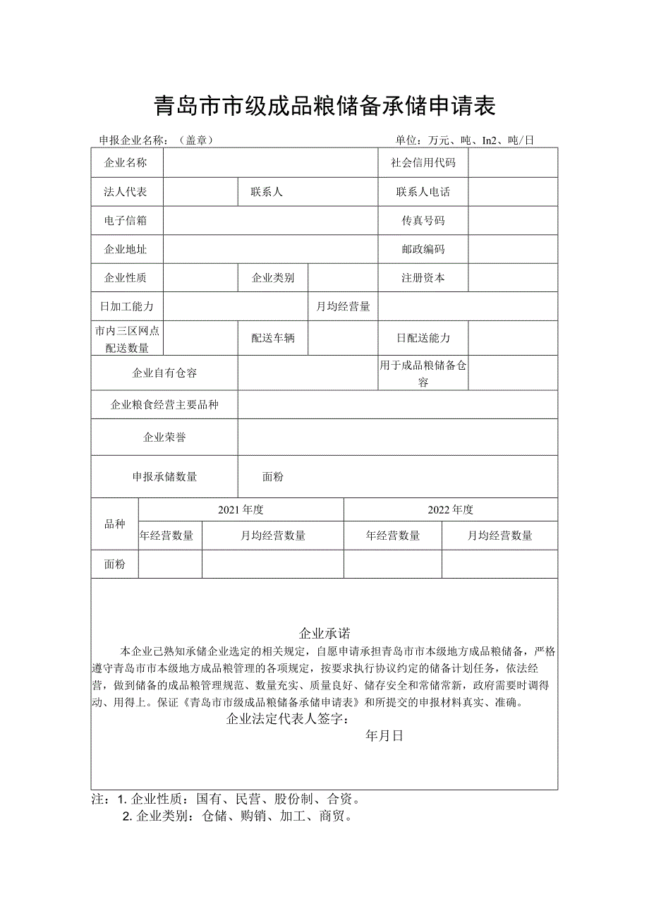 青岛市市级成品粮储备承储申请表.docx_第1页