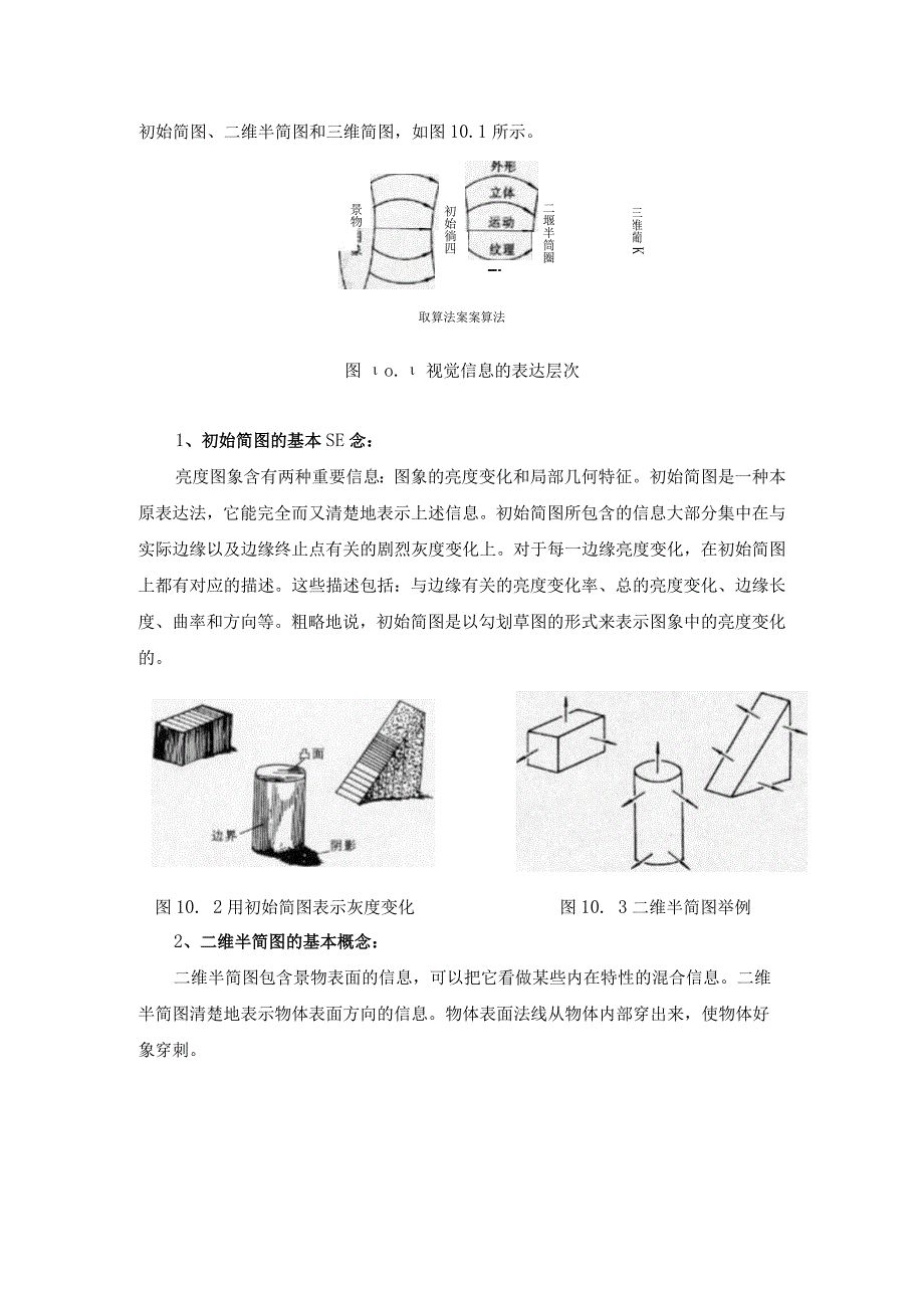 《人工智能》机器视觉课程教案.docx_第2页