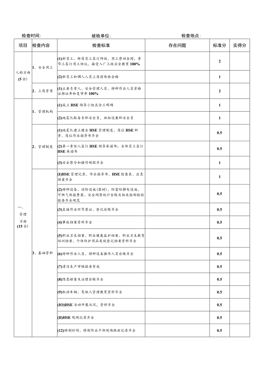 石化系统陆上地震队HSE检查表.docx_第1页