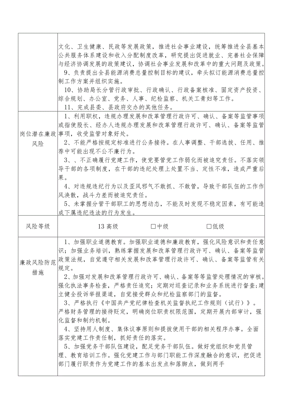 某县发展和改革部门分管协助局长分管审批确认备案核准固定资产投资综合规划办公室党务人事纪检监察等副职个人岗位廉政风险点排查登记表.docx_第2页