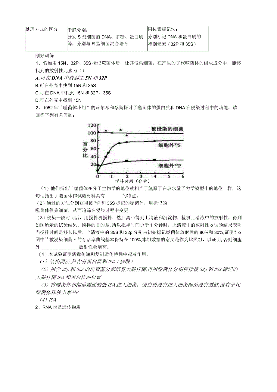 一轮复习 三章 遗传和变异 遗传的物质基础.docx_第3页