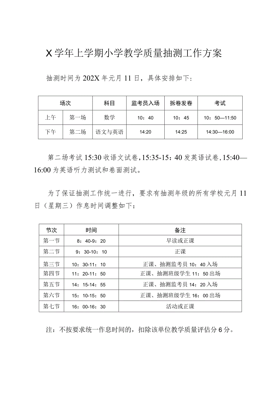 X学年上学期小学教学质量抽测工作方案模板.docx_第1页