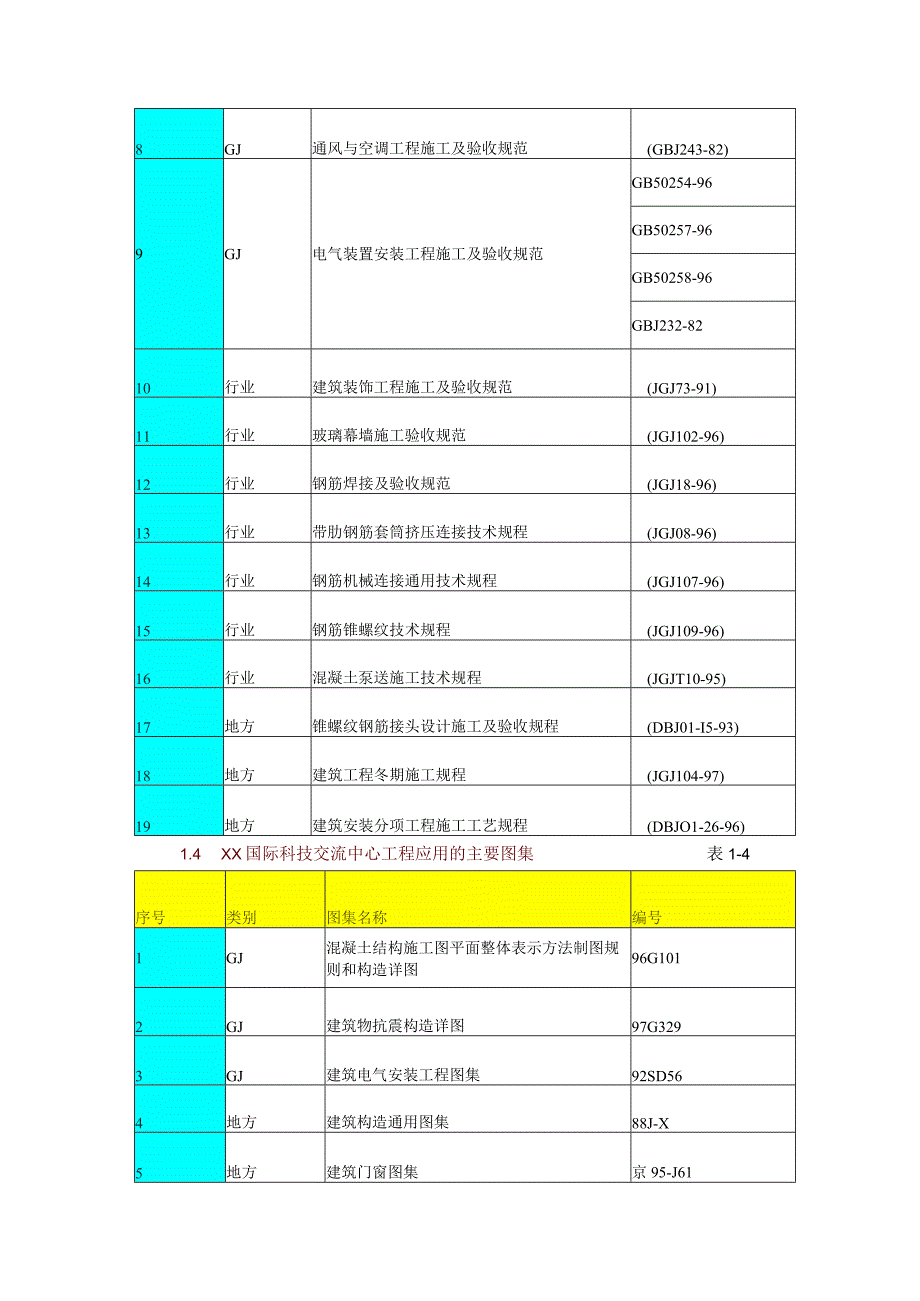 施工组织设计(中建一局)（63P）.docx_第2页