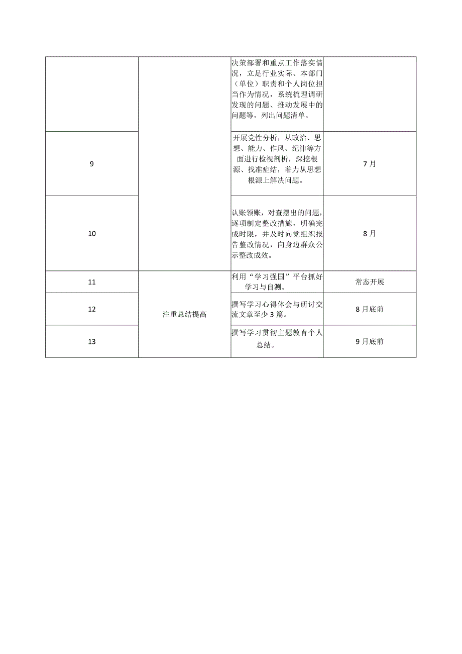 2023个人学习贯彻主题教育工作计划表.docx_第2页