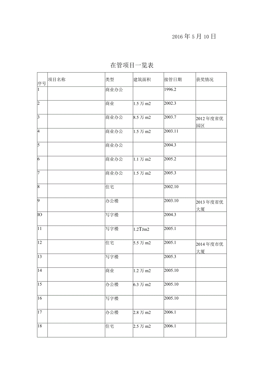 医院保安服务投标书.docx_第3页