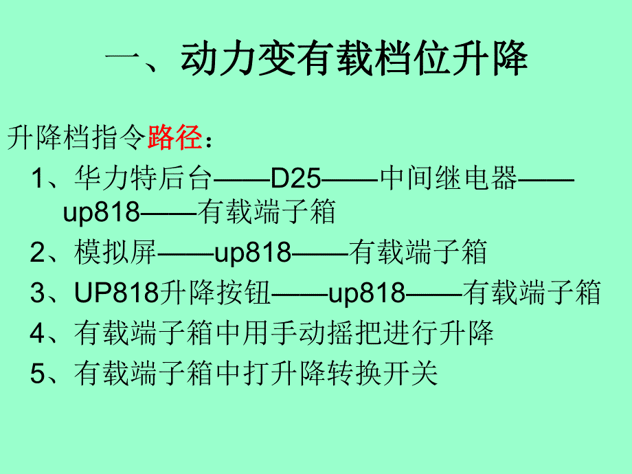 变压器有载调压系.ppt_第3页