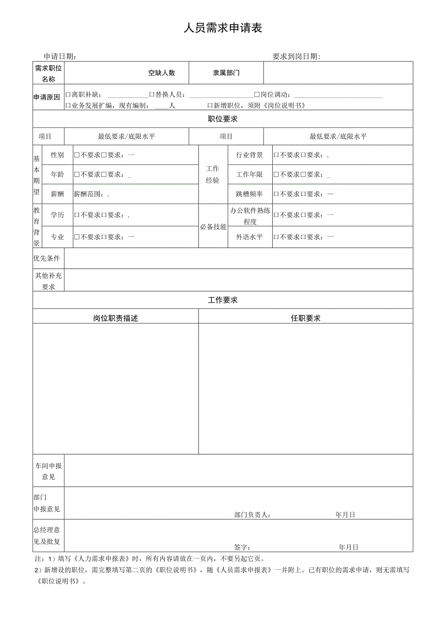 人员需求申请表.docx_第1页