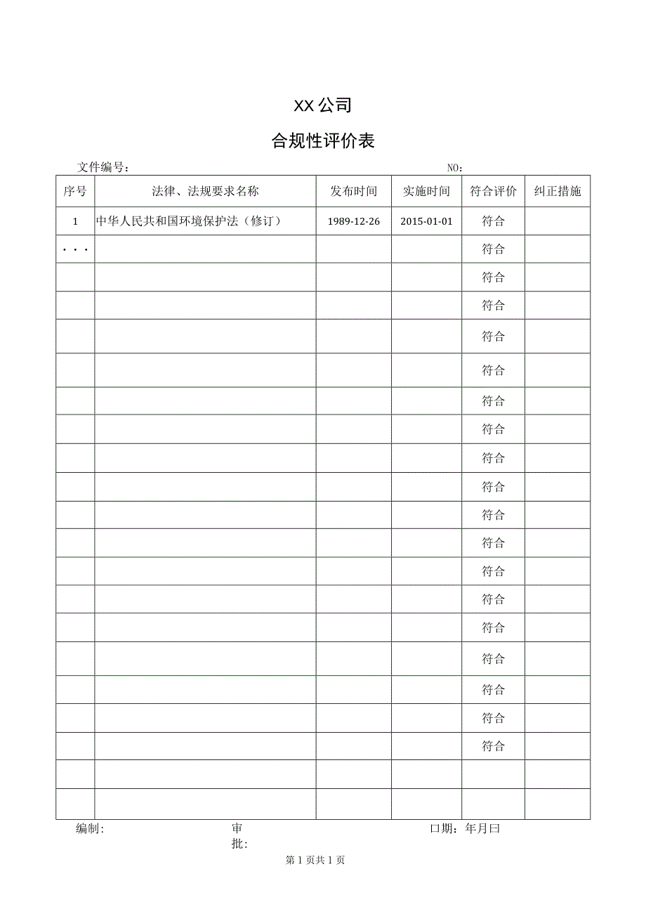 XX公司合规性评价表(2023年).docx_第1页