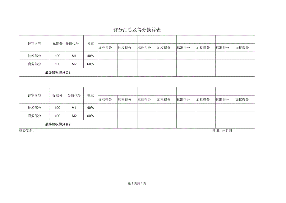 评分汇总及得分换算表（2023年）.docx_第1页