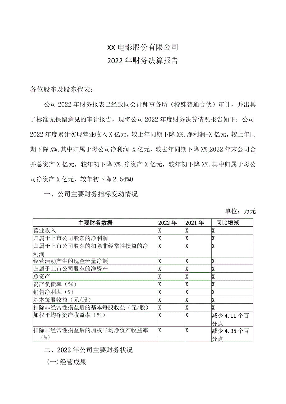 XX电影股份有限公司2022 年财务决算报告.docx_第1页