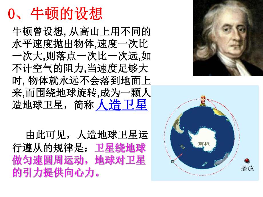 6.5宇宙航行课件.ppt_第3页