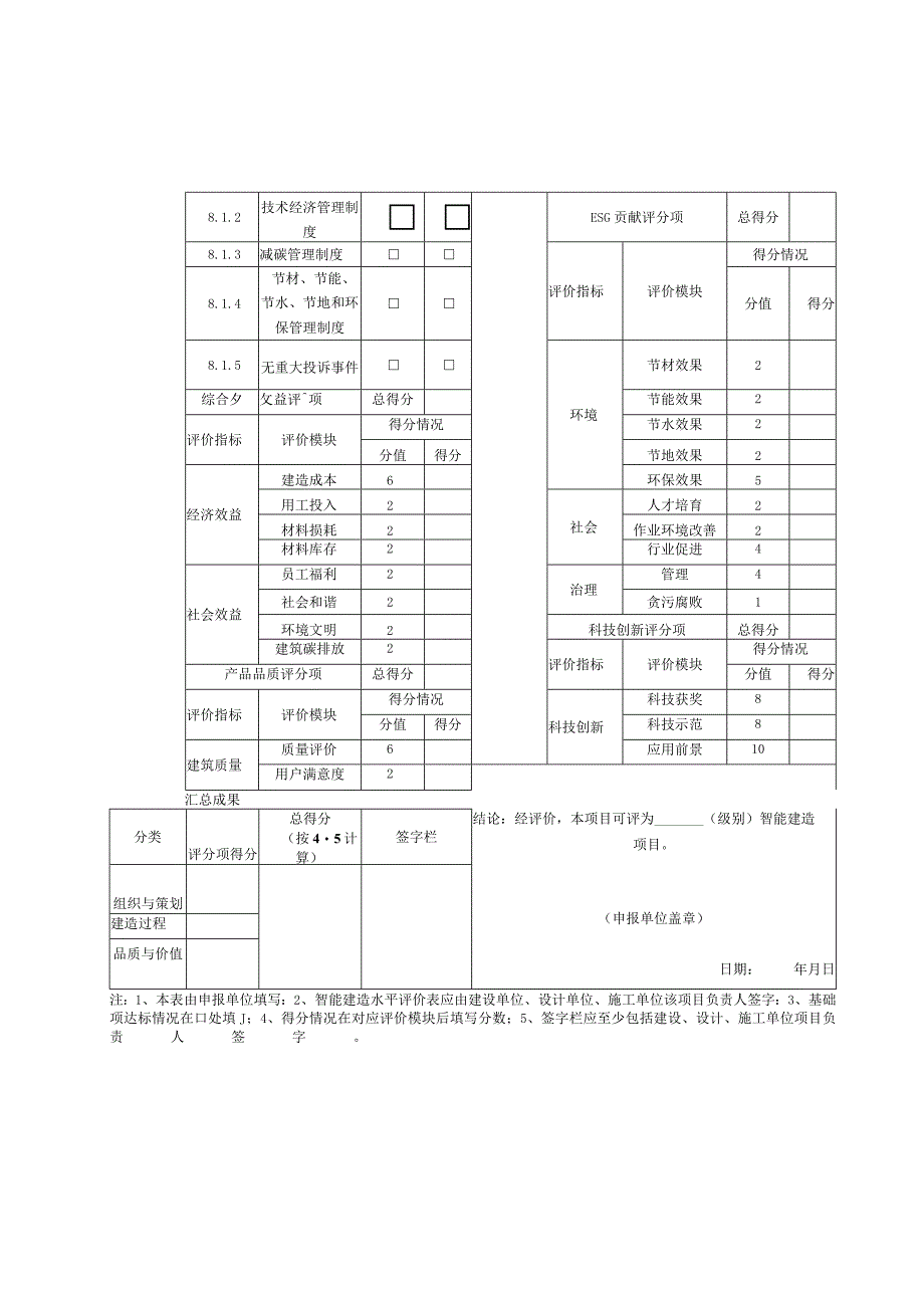 湖北省智能建造水平评价表、证明材料具体编制内容和深度要求、智能建造整体策划方案（模板）.docx_第3页