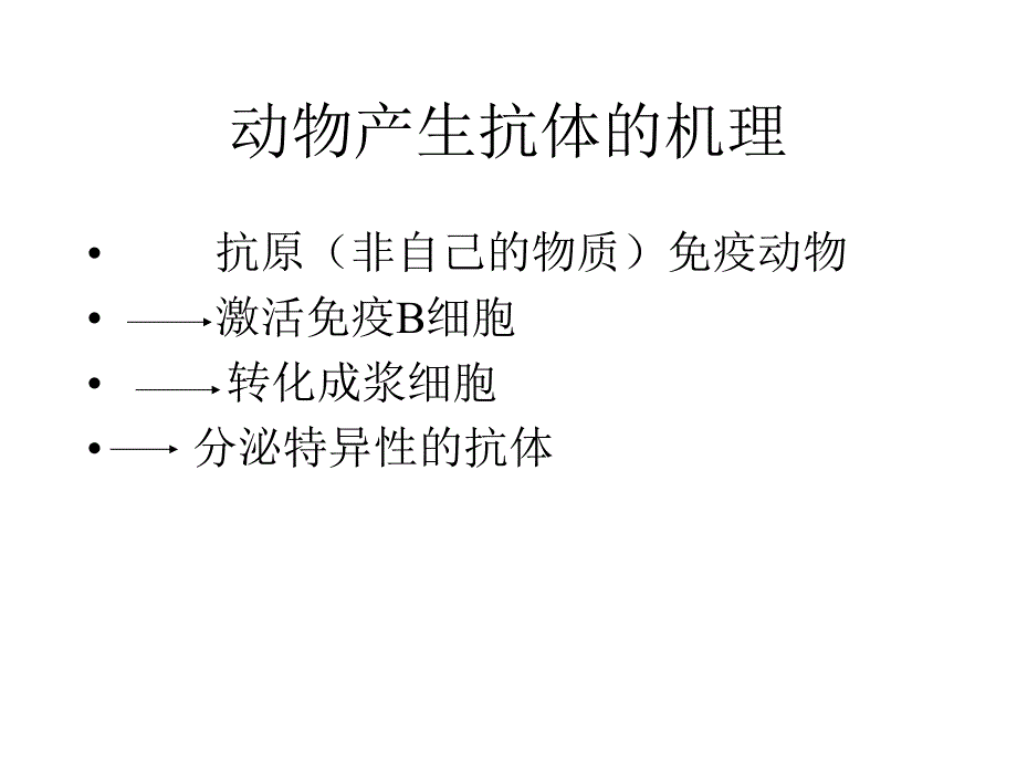 单克隆抗体的制备名师编辑PPT课件.ppt_第2页