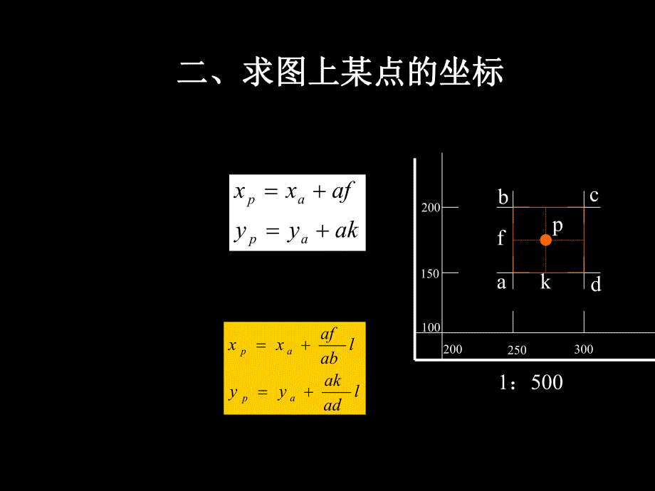 c5地形图的应用.ppt_第2页